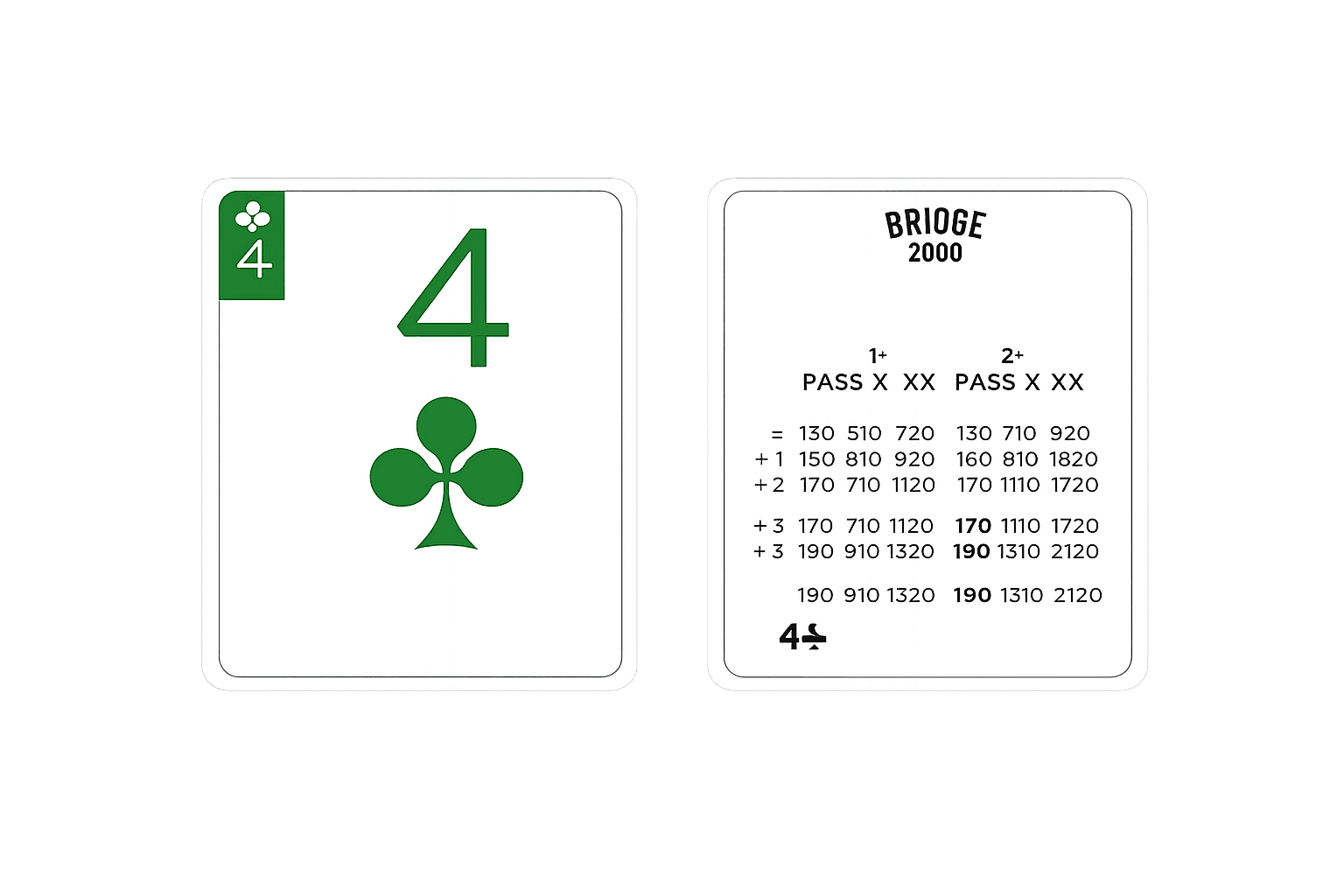 Cartes